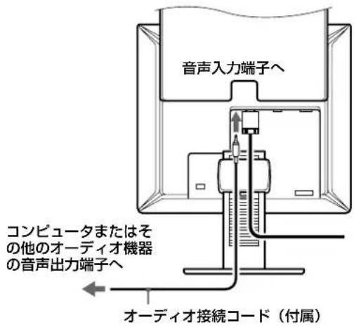 SONY SDMX73 - 準備2：オーディオ接続コードをつなぐ - 1