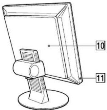 SONY SDMX73 - Placering av reglage och anslutningar - 3