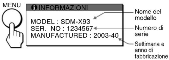 SONY SDMX73 - Visualizzazione delle informazioni relative al monitor - 1