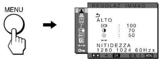 SONY SDMX73 - Visualizzazione del menu principale. - 1