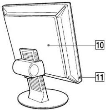 SONY SDMX73 - Identificazione delle parti e dei comandi - 3