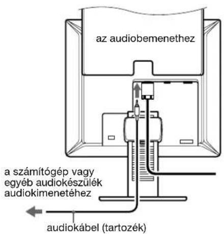SONY SDMX73 - Csatlakoztassa a mellékelt audiokábelt a monitor megfelelő audiobemenet aljzatához. - 1