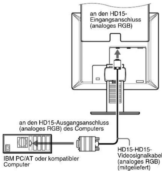 SONY SDMX73 - Anschließen eines Computers mit einem HD15-Ausgangsanschluss (analoges RGB) - 1