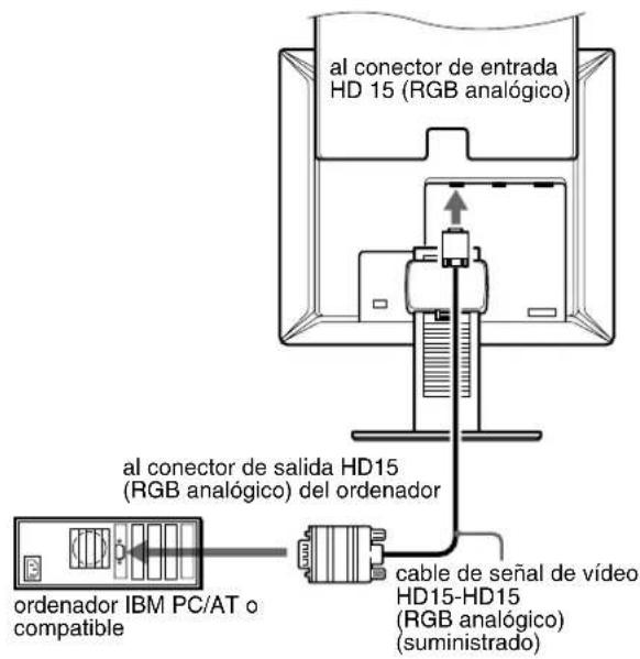 SONY SDMX73 - Conexión de un ordenador equipado con un conector de salida HD15 (RGB analógico) - 1