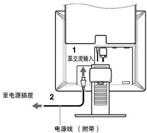 SONY SDMX73 - 安装 3: 连接电源线 - 1