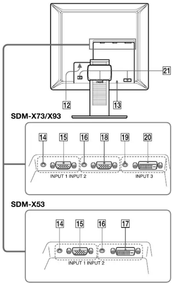 SONY SDMX73 - Alkatrészek és kezelőelemek - 4