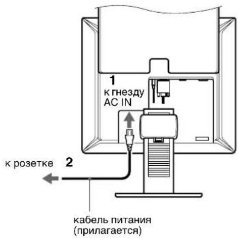 SONY SDMX73 - Подготовка к работе 3: Подключите кабель питания - 1