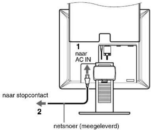 SONY SDMX73 - Instelling 3: Het netsnoer aansluiten - 1
