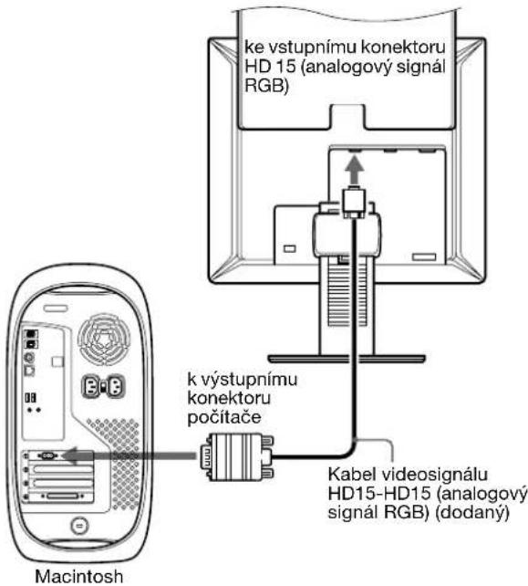 SONY SDMX73 - ■ Připojení k počítači IBM PC/AT nebo kompatibilnímu - 2