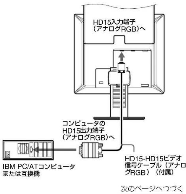 SONY SDMX73 - HD15出力端子（アナログRGB）のあるコンピュータをつなぐ - 1