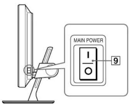 SONY SDMX73 - Identificación de componentes y controles - 2