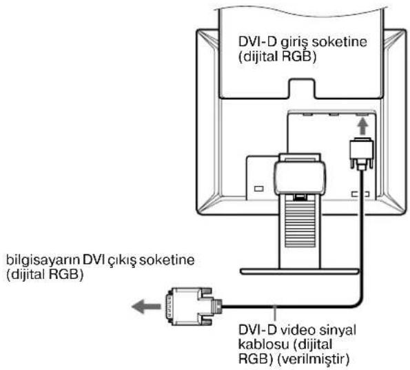 SONY SDMX73 - DVI çıkış soketli (dijital RGB) bir bilgisayar bağlayın - 1