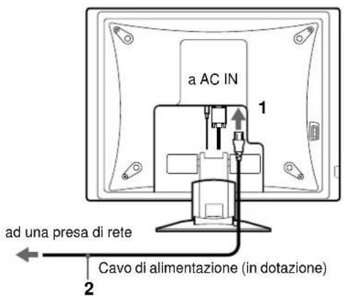 SONY SDMX72 - Punto 4:Collegamento del cavo di alimentazione - 1