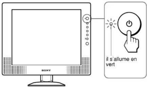 SONY SDMX72 - Réglage 6 : Mettez le moniteur et l'ordinateur sous tension - 2