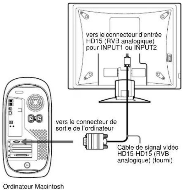 SONY SDMX72 - Retirez le capot arrière. - 3