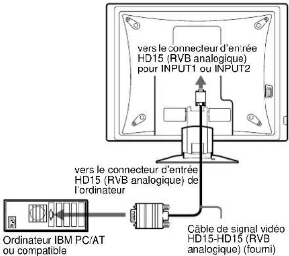 SONY SDMX72 - Retirez le capot arrière. - 2