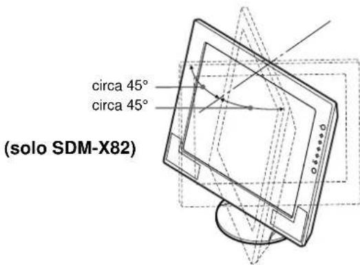 SONY SDMX72 - Cierre el menú. - 5