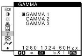 SONY SDMX72 - γ GAMMA - 1