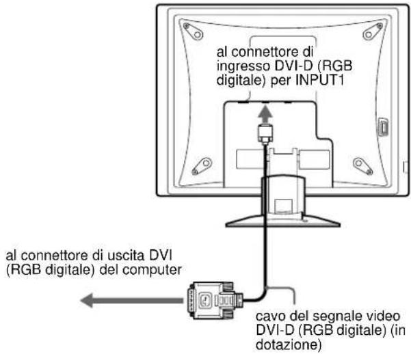 SONY SDMX72 - Rimuovere il coperchio posteriore. - 2