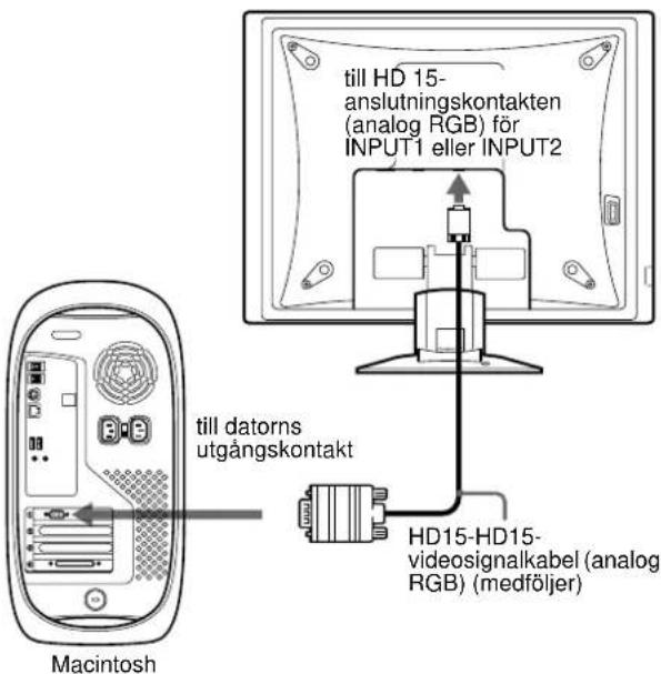 SONY SDMX72 - Obs - 2