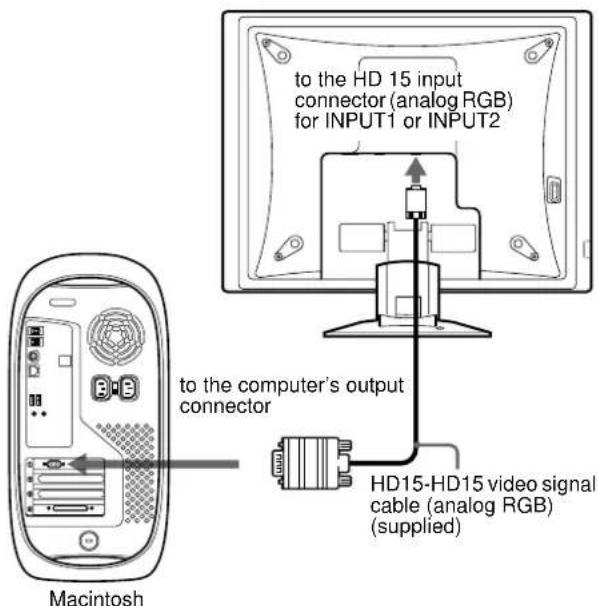 SONY SDMX72 - Note - 3