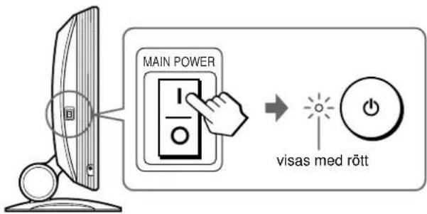 SONY SDMX72 - Inställning 6:Sätt på bildskärmen och starta datorn - 1