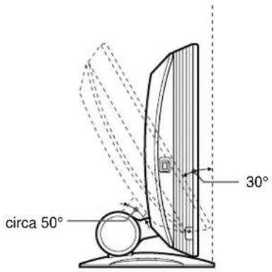 SONY SDMX72 - Punto 7: Regolazione dell'inclinazione e dell'altezza - 1