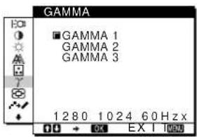 SONY SDMX72 - GAMMA - 1