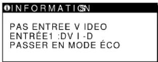 SONY SDMX72 - Si l'indication PAS ENTREE VIDEO apparaît sur l'écran - 1