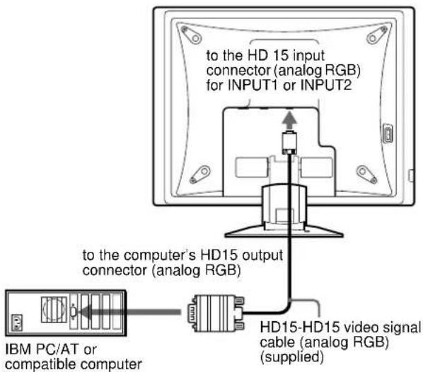 SONY SDMX72 - Note - 2