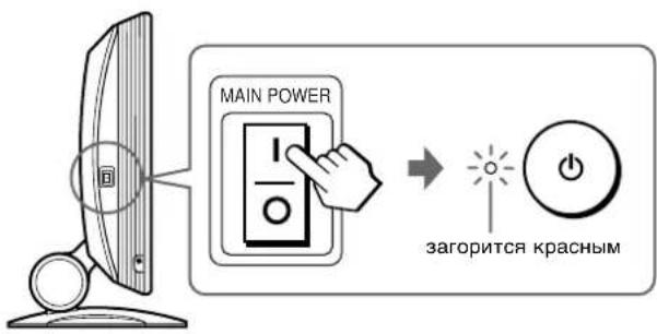 SONY SDMX72 - Подготовка к работе 6: Включите монитор и компьютер - 1
