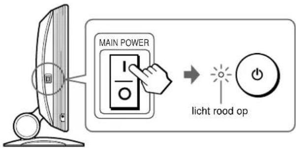 SONY SDMX72 - Instelling 6:Zet de monitor en de computer aan - 1