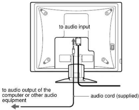 SONY SDMX72 - Setup 3: Connect the audio cord - 1