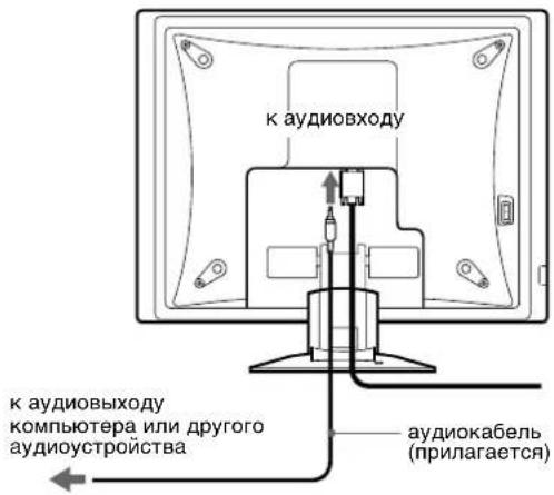 SONY SDMX72 - Подготовка к работе 3: Подключение аудиокабеля - 1