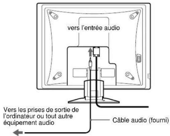 SONY SDMX72 - Réglage 3 : Raccordez le cordon audio - 1