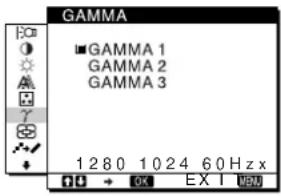 SONY SDMX72 - GAMMA - 1