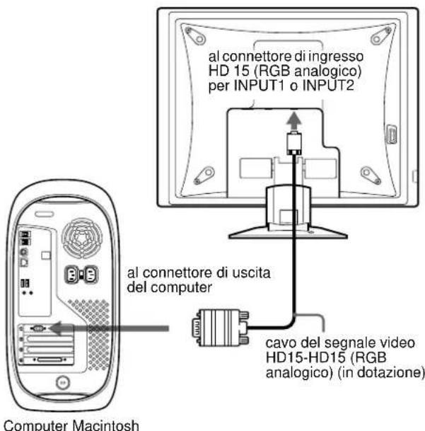 SONY SDMX72 - Rimuovere il coperchio posteriore. - 3