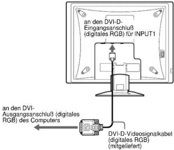 SONY SDMX72 - Nehmen Sie die hintere Abdeckung ab. - 2