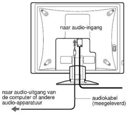 SONY SDMX72 - Instelling 3:Sluit de audiokabel aan - 1