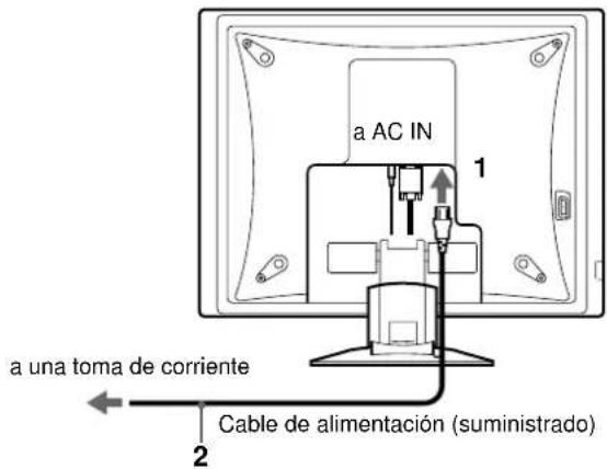 SONY SDMX72 - Paso 4: Conexión del cable de alimentación - 1