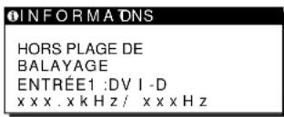 SONY SDMX72 - Si l'indication HORS PLAGE DE BALAYAGE apparaît sur l'écran - 1