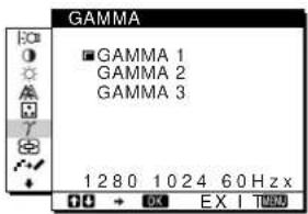 SONY SDMX72 - GAMMA - 1