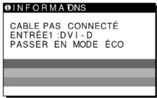SONY SDMX72 - Si l'indication CABLE PAS CONNECTÉ apparaît sur l'écran - 1