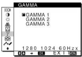 SONY SDMX72 - GAMMA - 1