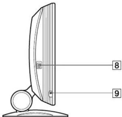 SONY SDMX72 - Identificazione delle parti e dei comandi - 2
