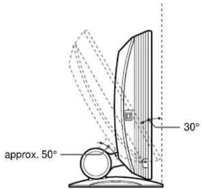 SONY SDMX72 - Setup 7: Adjusting the tilt and height - 1