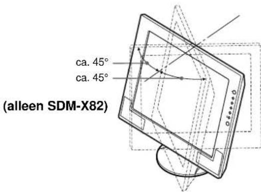 SONY SDMX72 - Stäng menyn. - 5