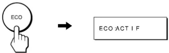 SONY SDMX72 - Réduction de la consommation électrique (mode ECO) - 1