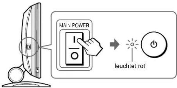 SONY SDMX72 - Schritt 6: Einschalten von Monitor und Computer - 1