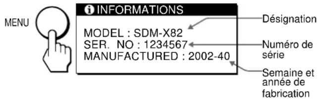 SONY SDMX72 - Symptômes de défaillance et remèdes - 1